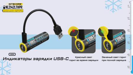 Аккумулятор NiteCore NL2142LTHPR 21700 USB-C (Li-Ion 15А, 4200 mAh, (-40°C))